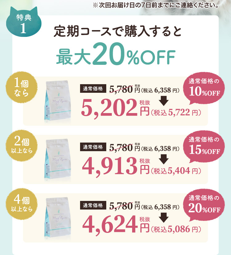 1.定期コースで購入すると最大20%OFF
